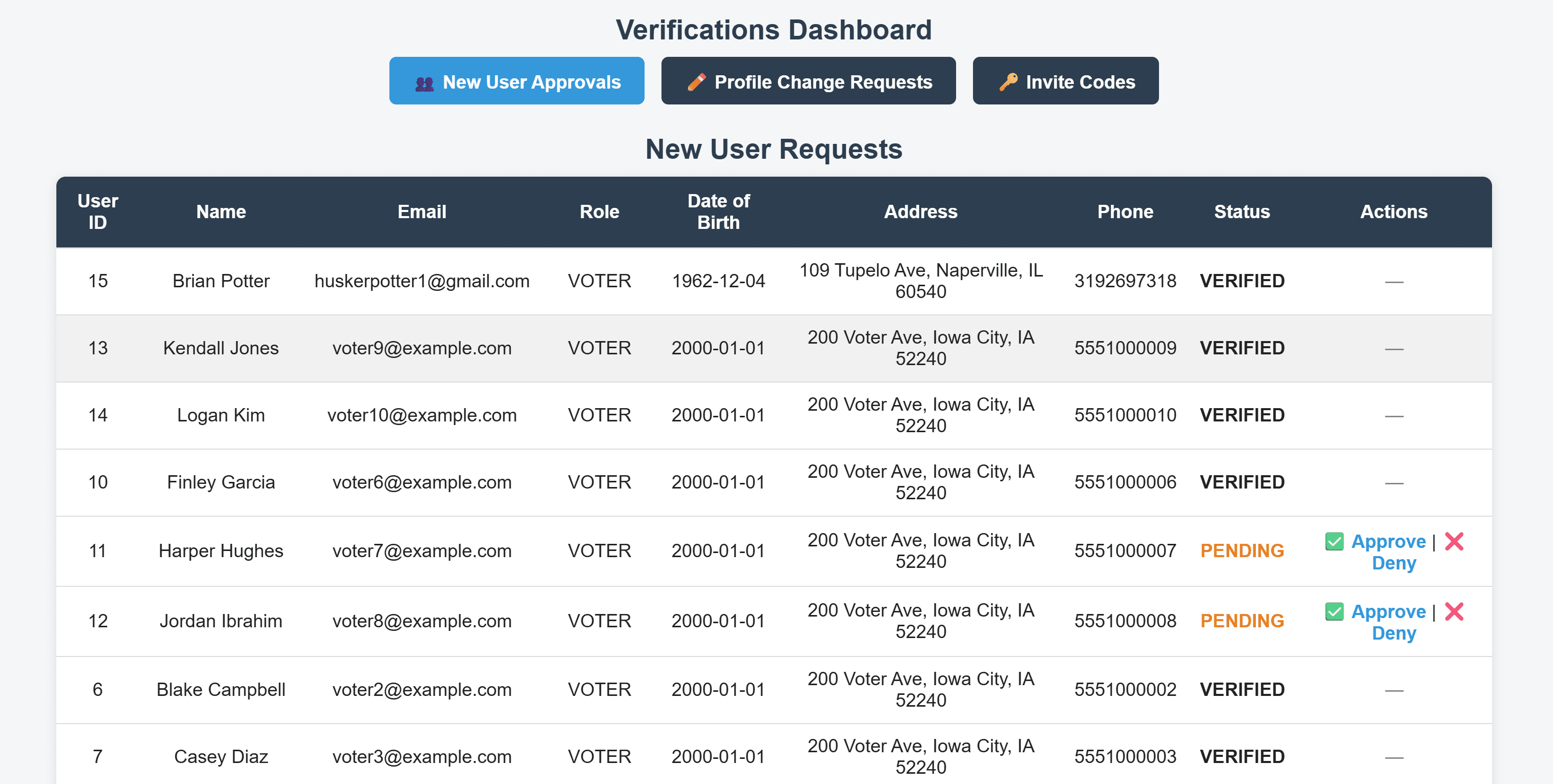 Election Management System voter verification interface
